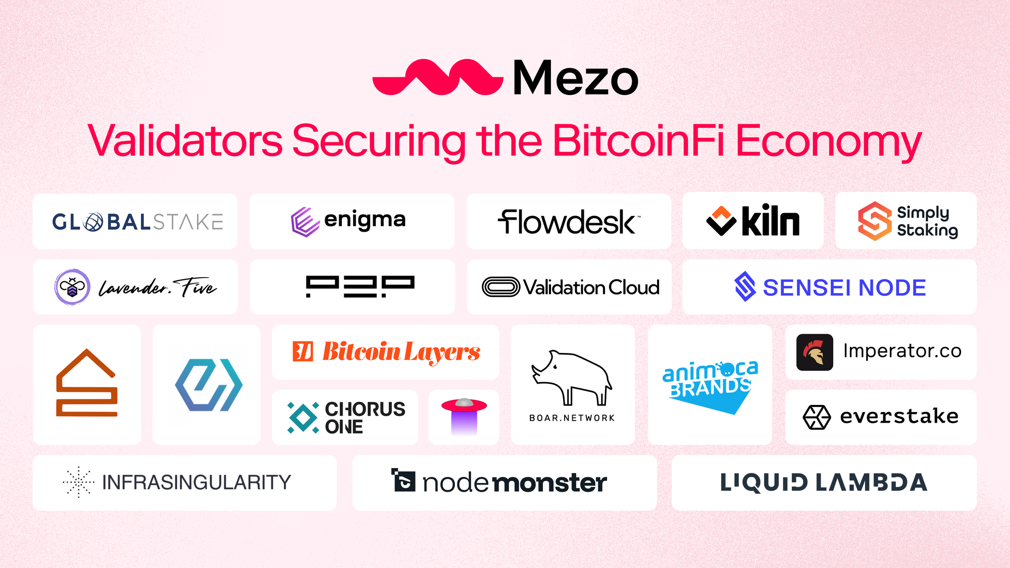 Twenty-One for 21: Mezo's Mainnet Validators