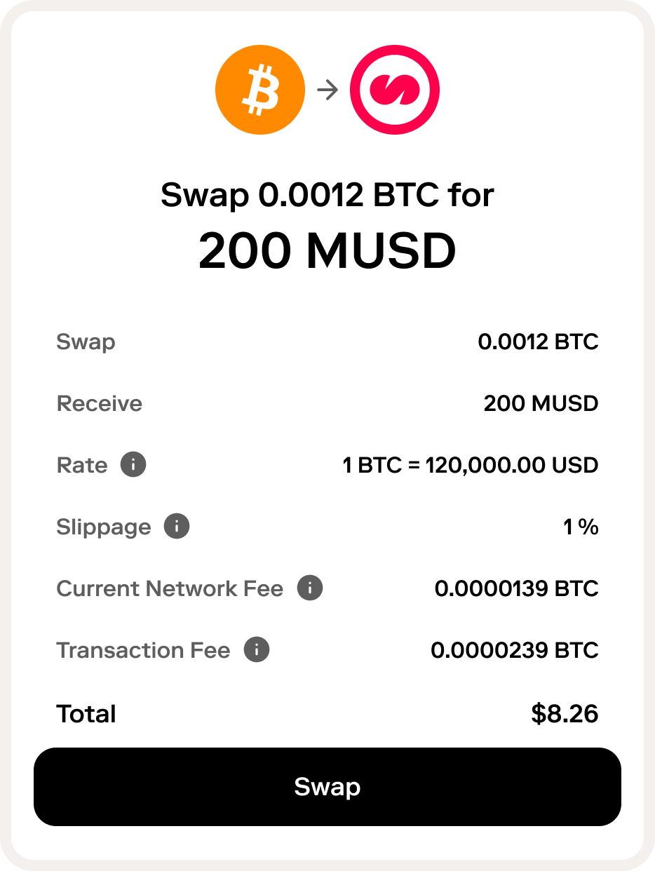 Mezo Swap: Convert MUSD to USDT, USDC & BTC, or Any Token