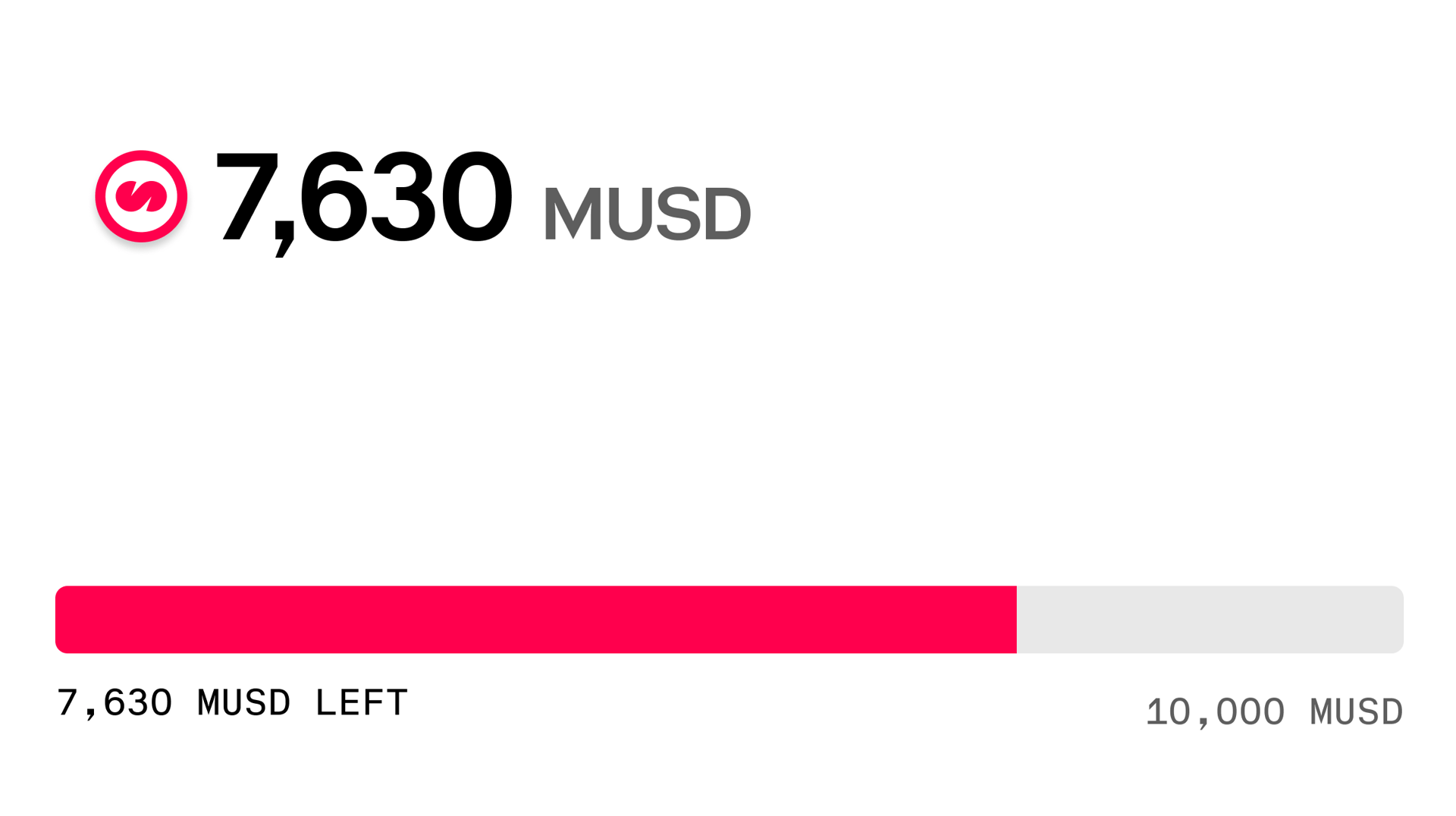 MUSD - Bitcoin Stablecoin