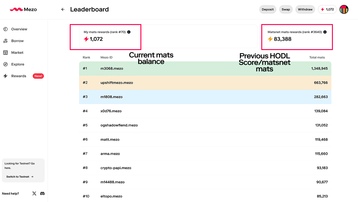 matnet vs mainnet mats