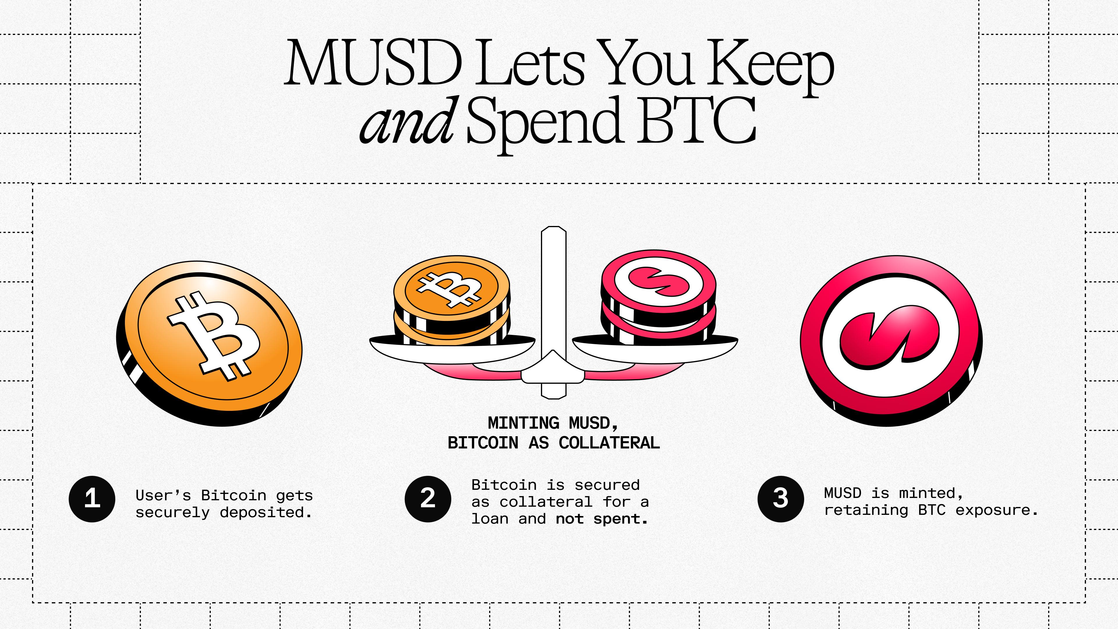 MUSD Lets You Keep and Spend BTC