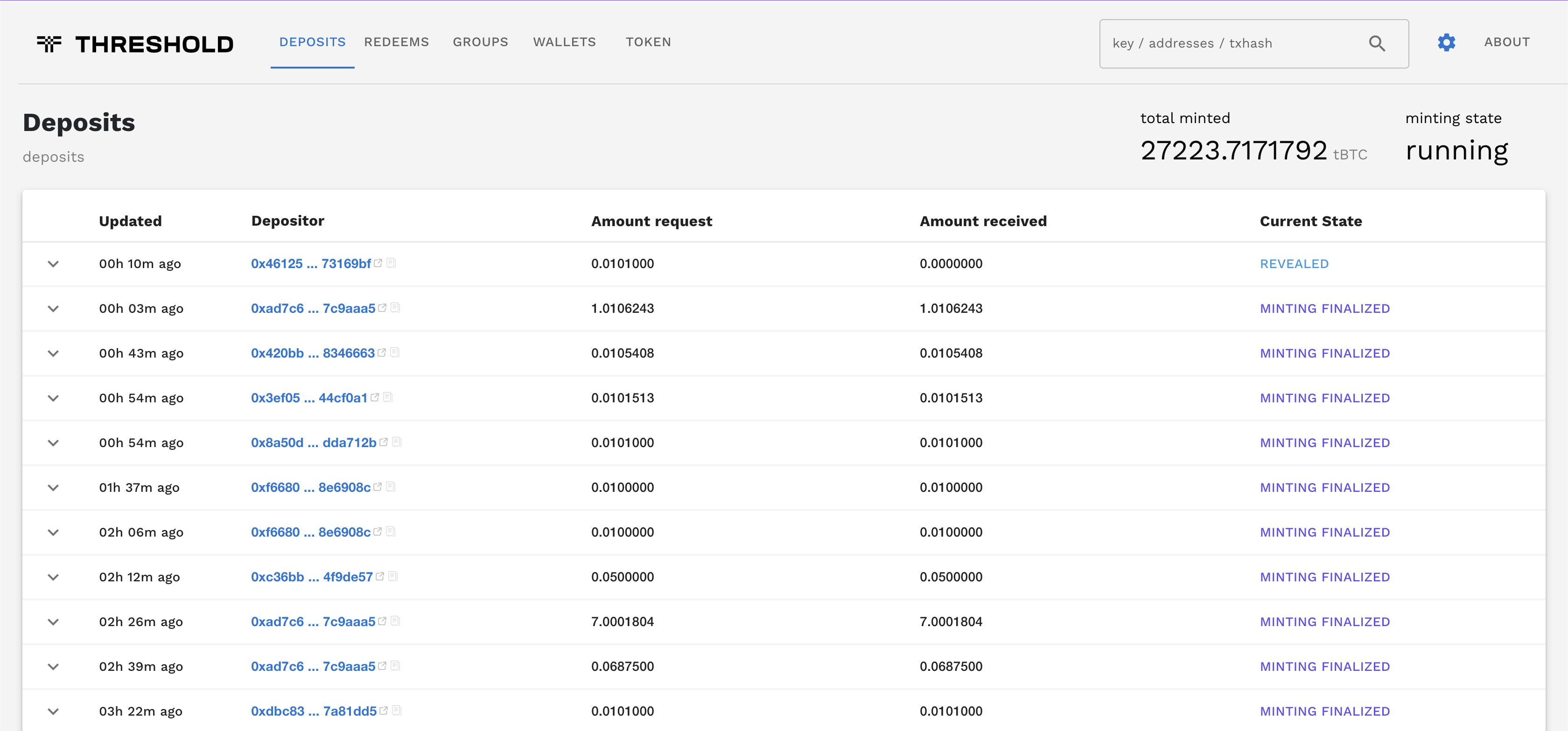 tBTCScan deposit search interface