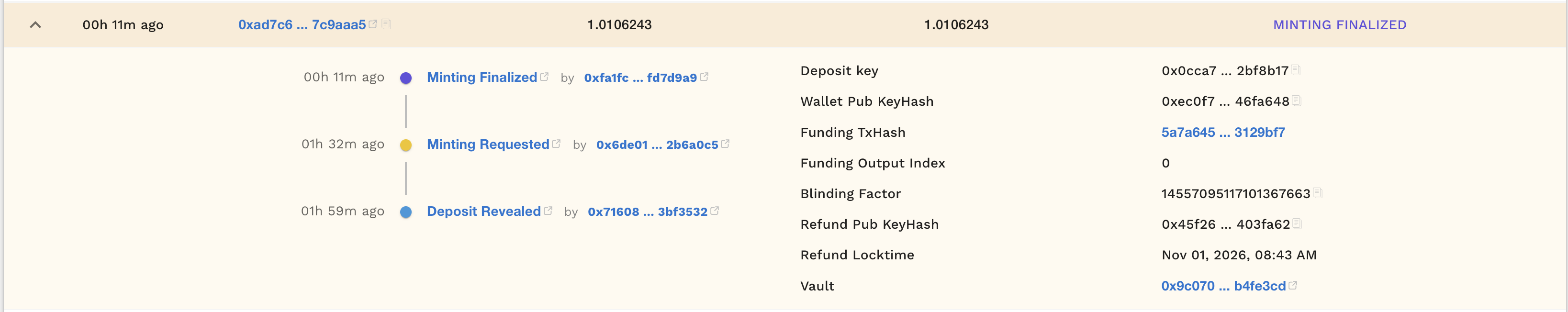 tBTCScan deposit status results